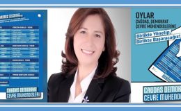 Zehra Korkmaz, TMMOB Yüksek Onur Kurulu’na Yeniden Aday Gösterildi