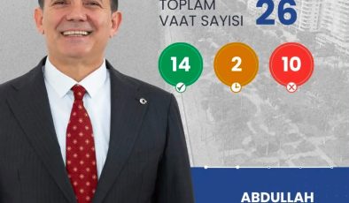 ZİRVEDE YENİŞEHİR BELEDİYESİ YER ALDI